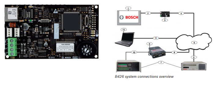 boschb426